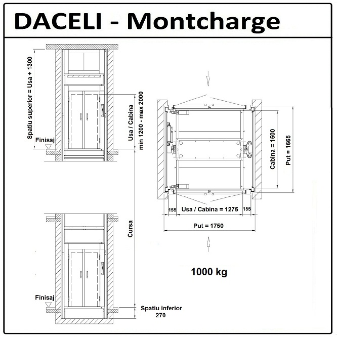 montcharge