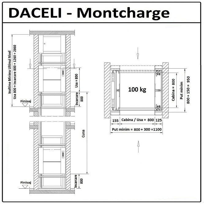 montcharge1
