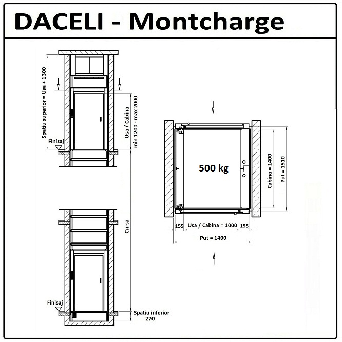 desenmontcharge