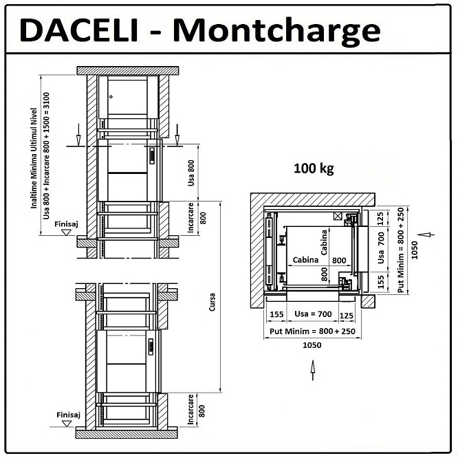 montcharge2