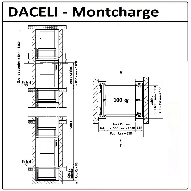 montcharge3