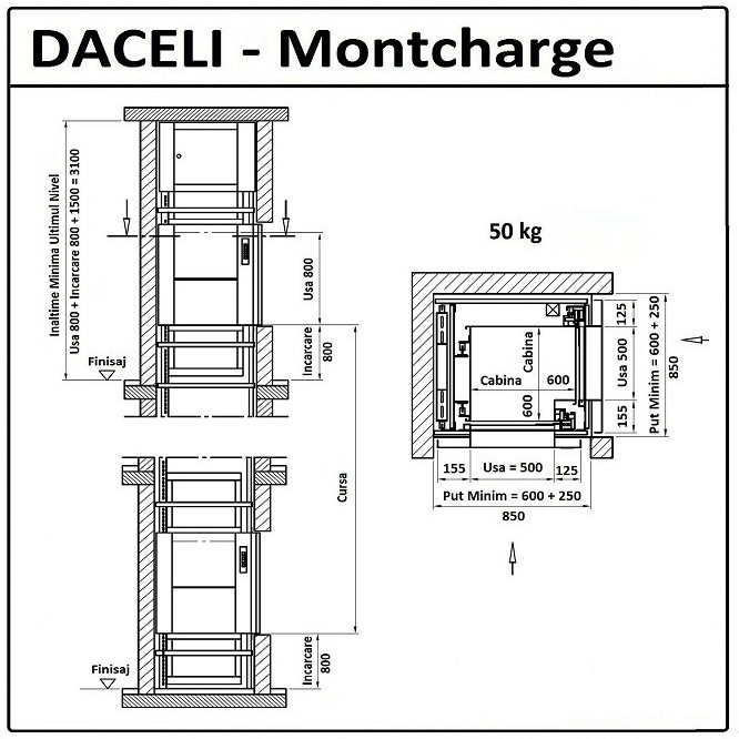 montcharge
